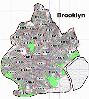 Brooklyn Zip Codes